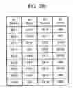 Fig. 231 - Method and system for mobile communications