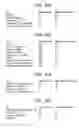 Fig. 239 - Method and system for mobile communications