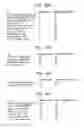Fig. 258 - Method and system for mobile communications