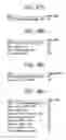 Fig. 273 - Method and system for mobile communications