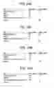 Fig. 286 - Method and system for mobile communications