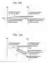 Fig. 477 - Method and system for mobile communications