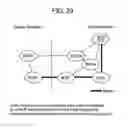 Fig. 50 - Method and system for mobile communications