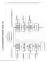 Fig. 63 - Method and system for mobile communications