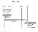 Fig. 71 - Method and system for mobile communications