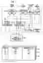 Fig. 08 - Storing and retrieving multimedia data and associated annotation data in mobile telephone system
