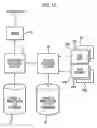 Fig. 13 - Storing and retrieving multimedia data and associated annotation data in mobile telephone system