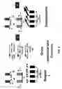 Fig. 07 - Scheduled and autonomous transmission and acknowledgement
