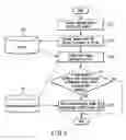 Fig. 06 - Information processing apparatus and information processing method