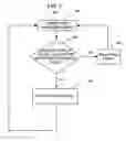 Fig. 04 - Adaptive control physical carrier sense parameters in wireless networks