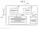 Fig. 06 - Adaptive control physical carrier sense parameters in wireless networks