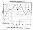 Fig. 01 - System and/or method for speed estimation in communication systems
