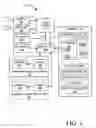 Fig. 03 - Contact list for a wireless handheld device and methods thereof