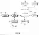 Fig. 02 - Method for controlling an input mode in a wireless terminal
