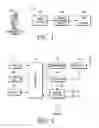 Fig. 02 - Method and system for transmitting character messages in mobile communication terminal during conversation by telephone