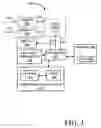 Fig. 04 - Wireless accessory requesting information from a handheld device