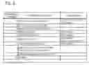Fig. 07 - Base station log collection device, method for collecting logs of base station and computer program product