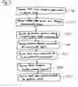 Fig. 04 - Wagering game with diagnostic graphical user interface