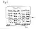 Fig. 05 - Wagering game with diagnostic graphical user interface
