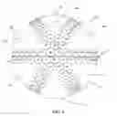 Fig. 05 - Golf ball dimple pattern
