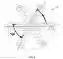 Fig. 07 - Golf ball dimple pattern