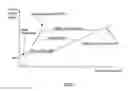 Fig. 07 - Devices for electrically assisting and actuating continuously variable transmissions