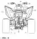 Fig. 03 - VEHICLE