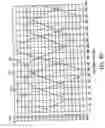 Fig. 06 - Synchronous drive apparatus and methods