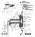 Fig. 01 - Bicycle drive unit of multi pedaling type