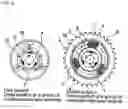 Fig. 03 - Bicycle drive unit of multi pedaling type