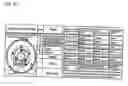 Fig. 05 - Bicycle drive unit of multi pedaling type