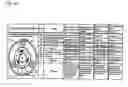 Fig. 06 - Bicycle drive unit of multi pedaling type