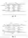 Fig. 03 - Composite chain and associated methods of use and manufacture