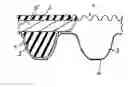 Fig. 02 - Toothed belt