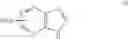Fig. 02 - Dot 4 brake fluids