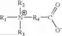 Fig. 02 - Antibacterial light duty liquid cleaning composition
