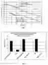 Fig. 04 - Low solids, high viscosity fabric softener compositions and process for making the same