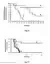 Fig. 09 - Antifungal bifunctional molecules, methods of construction and methods of treating fungal infection therewith