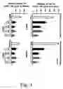 Fig. 04 - Elastin protective polyphenolics and methods of using the same