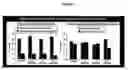 Fig. 08 - Use of natriuretic peptide for treating heart failure