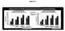 Fig. 09 - Use of natriuretic peptide for treating heart failure