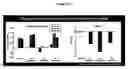 Fig. 14 - Use of natriuretic peptide for treating heart failure
