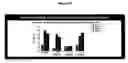 Fig. 15 - Use of natriuretic peptide for treating heart failure