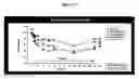 Fig. 18 - Use of natriuretic peptide for treating heart failure