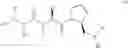Fig. 07 - BIR domain binding compounds