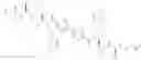 Fig. 258 - BIR domain binding compounds