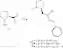 Fig. 41 - BIR domain binding compounds
