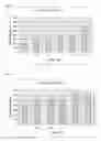Fig. 07 - Compounds and Methods for Promoting Angiogenesis