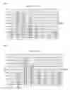 Fig. 10 - Compounds and Methods for Promoting Angiogenesis