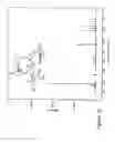 Fig. 11 - Morning glory-derived anticancer agents, and novel ipomoeassin compounds